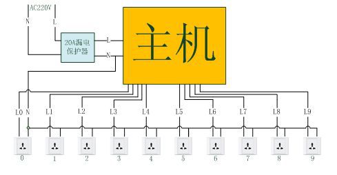 小區(qū)充電站斷電的原因是什么？